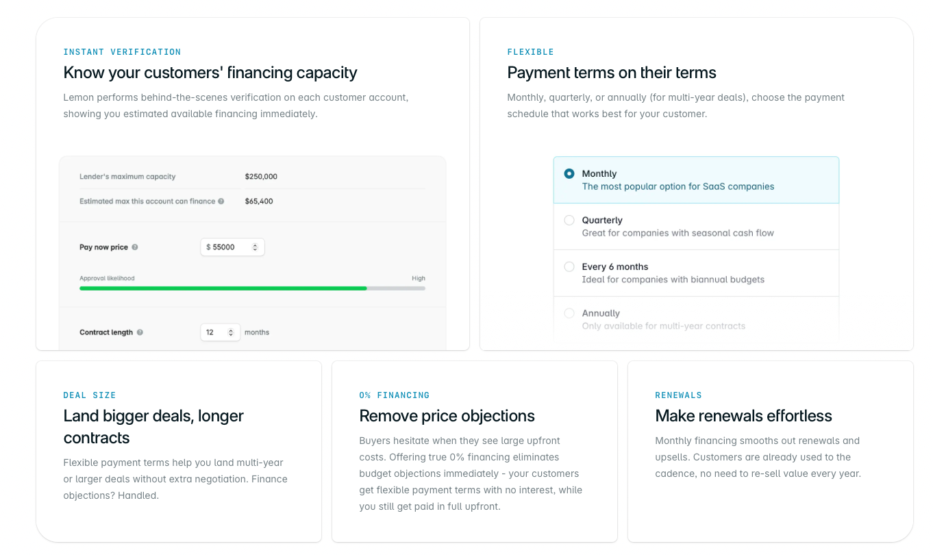 A screeenshot of the website for the financing platform.